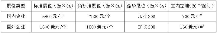 �ڶ���������ˮ��չ�������뺯