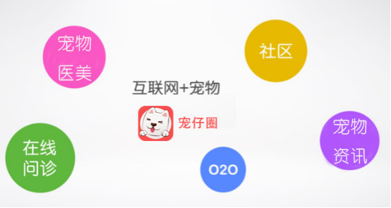 �����׼ҳ���ֱ���罻ƽ̨----����ȦAPP�ذ�����