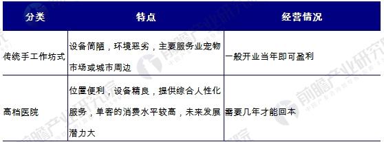 ����ҽ����������ͷ� δ�����Ѱ�����չ�ռ䣿