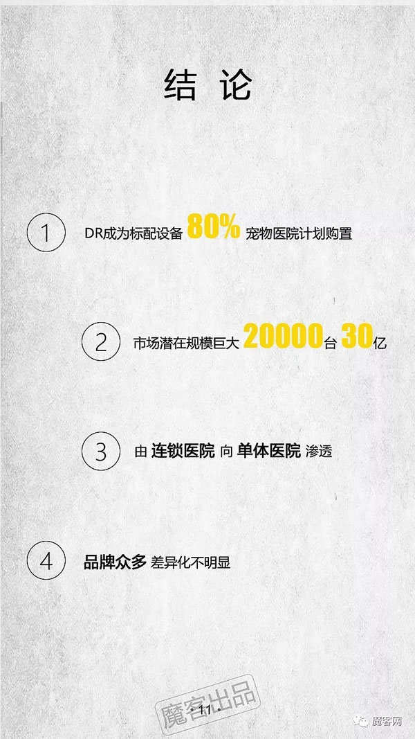 2018�����DR�г����飺3���������˽������г�