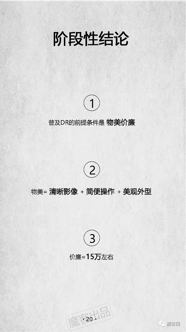 2018�����DR�г����飺3���������˽������г�