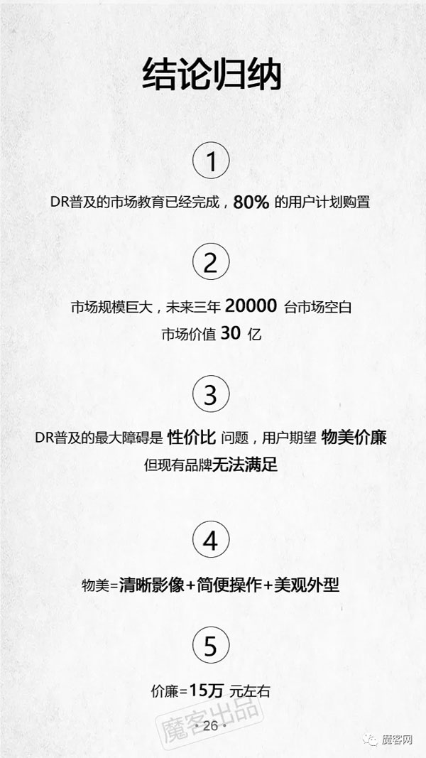 2018�����DR�г����飺3���������˽������г�