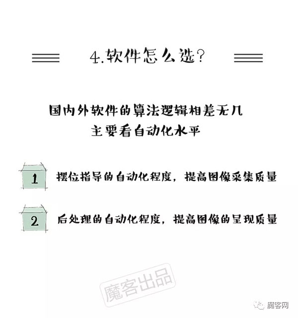 һ���Ӵ����������DR��ϸ��90%ҽԺ��ѡ������