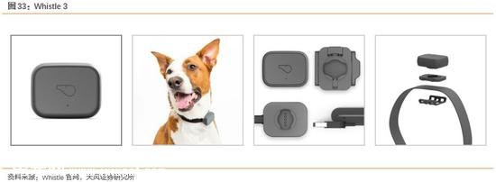 2.2�� Ʒ�ף�SpectrumBands��