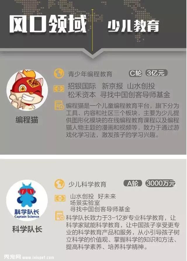 �¶������µ��·�� ����������ʱ���ע�ص�