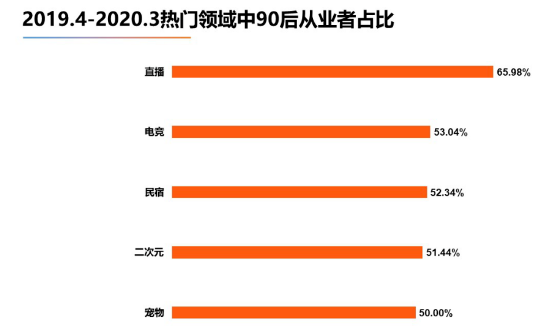 QQ��ͼ20200919172812.png
